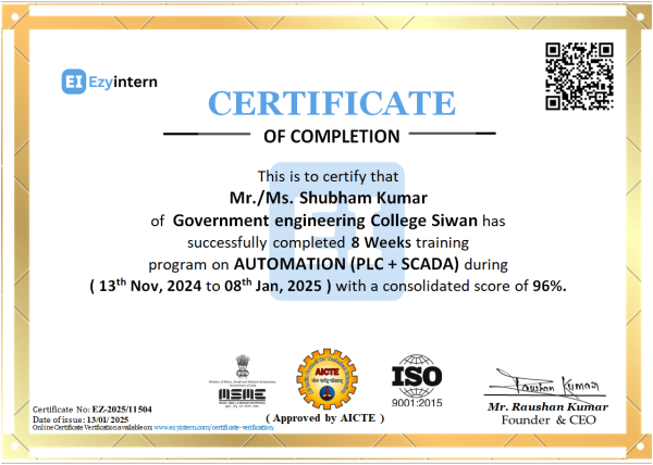 SHUBHAM KUMAR