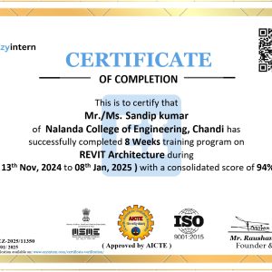 Sandip kumar