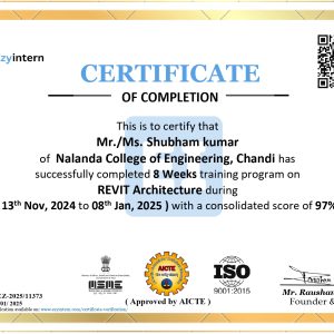 Shubham kumar