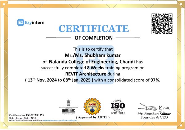 Shubham kumar