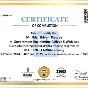 Shivam Pandey