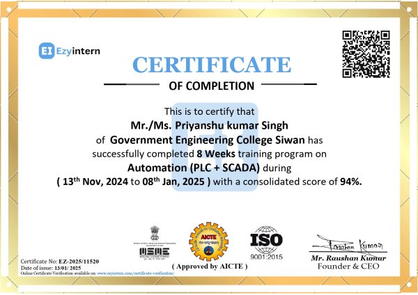 Priyanshu kumar Singh