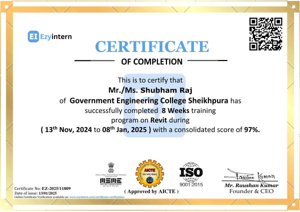 Shubham Raj