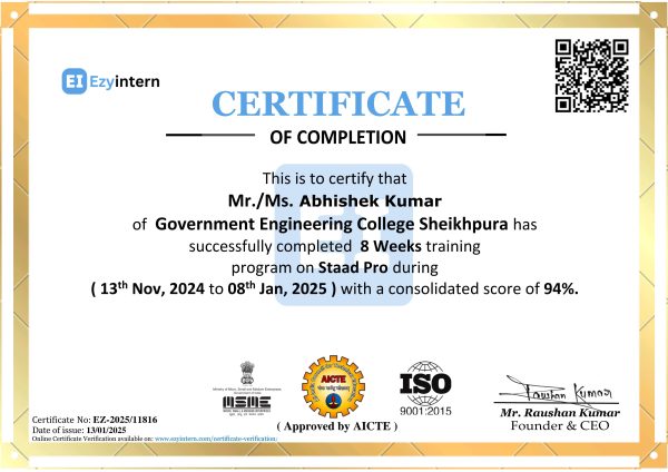 Abhishek Kumar