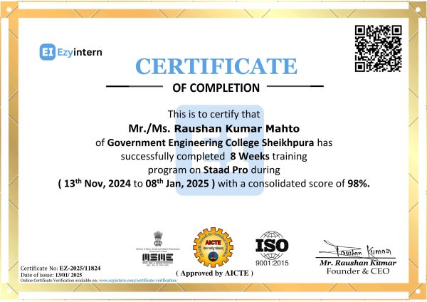 Raushan Kumar Mahto