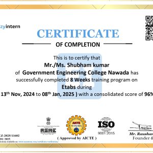Shubham kumar