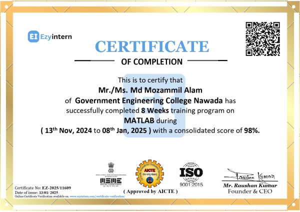 Md Mozammil Alam