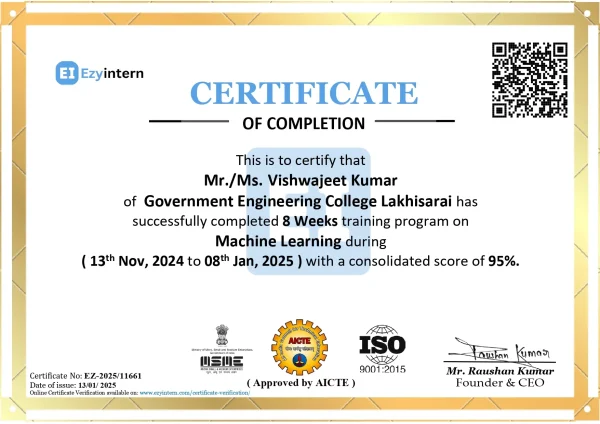Vishwajeet Kumar